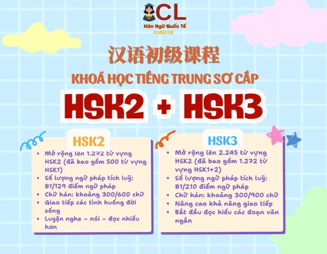 Combo khóa học từ HSK2 - HSK3