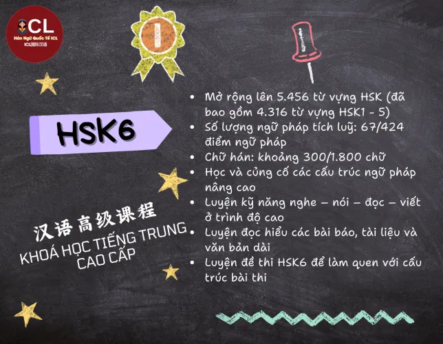 Khóa học HSK6