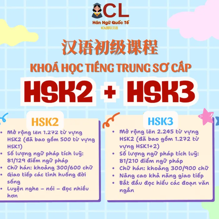 Combo khóa học từ HSK2 - HSK3